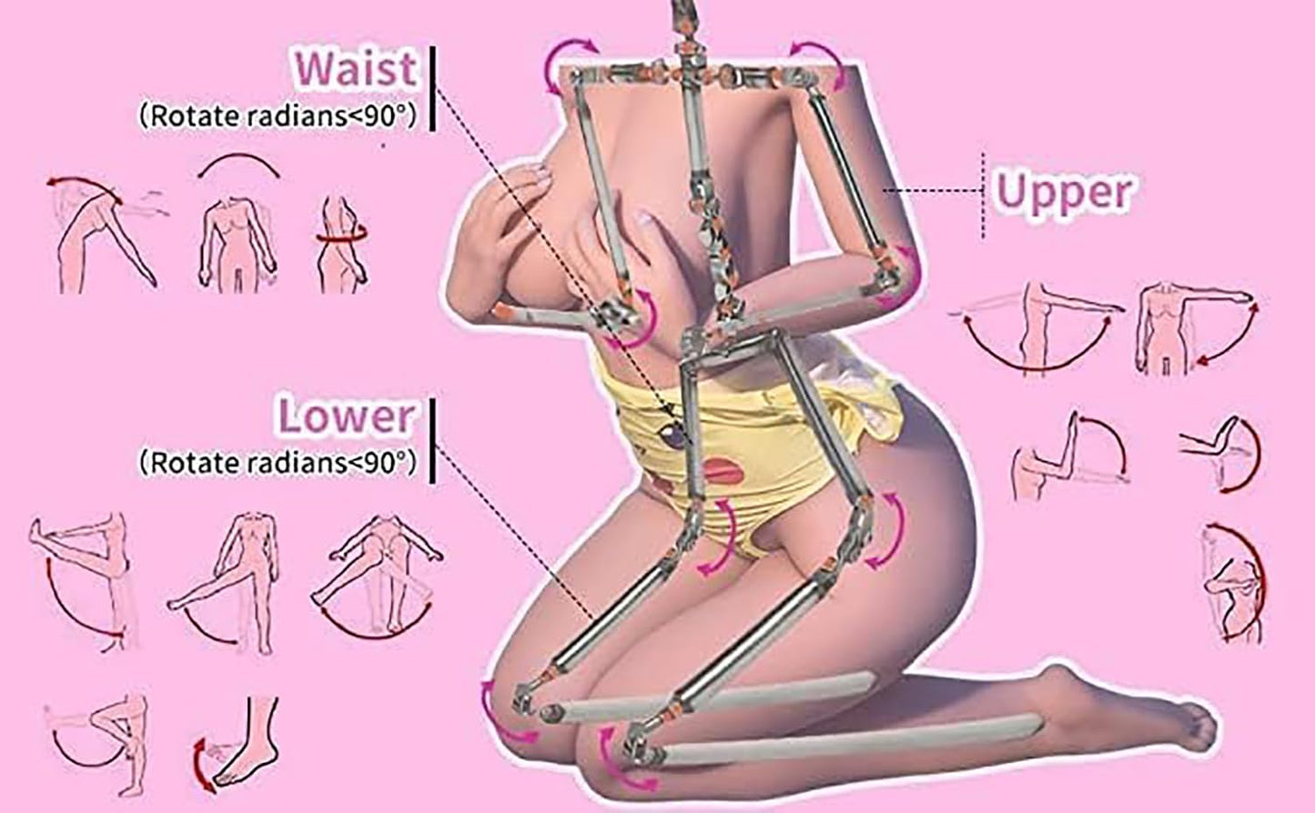 Realistic Sex Doll for Men Full Size Female Torso Love Dolls with Big Breasts and Butt Full Bo*dy Life Size Adult Male Sex Toys Built in Metal Frame TPE