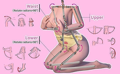Realistic Sex Doll for Men Full Size Female Torso Love Dolls with Big Breasts and Butt Full Bo*dy Life Size Adult Male Sex Toys Built in Metal Frame TPE