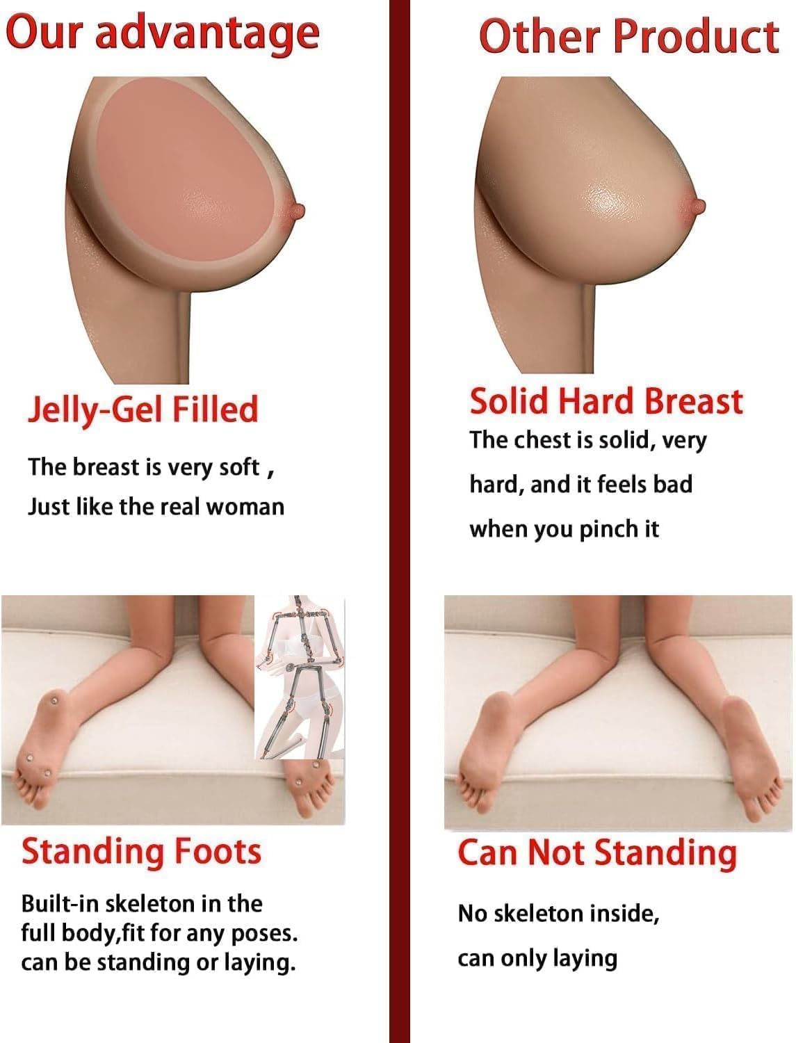 Sex Doll Male Sex Dolls Realistic Sex Doll Torso for Men TPE Life Size Love Doll Sex Toys with Big Boobs Realistic Vagina Pussy