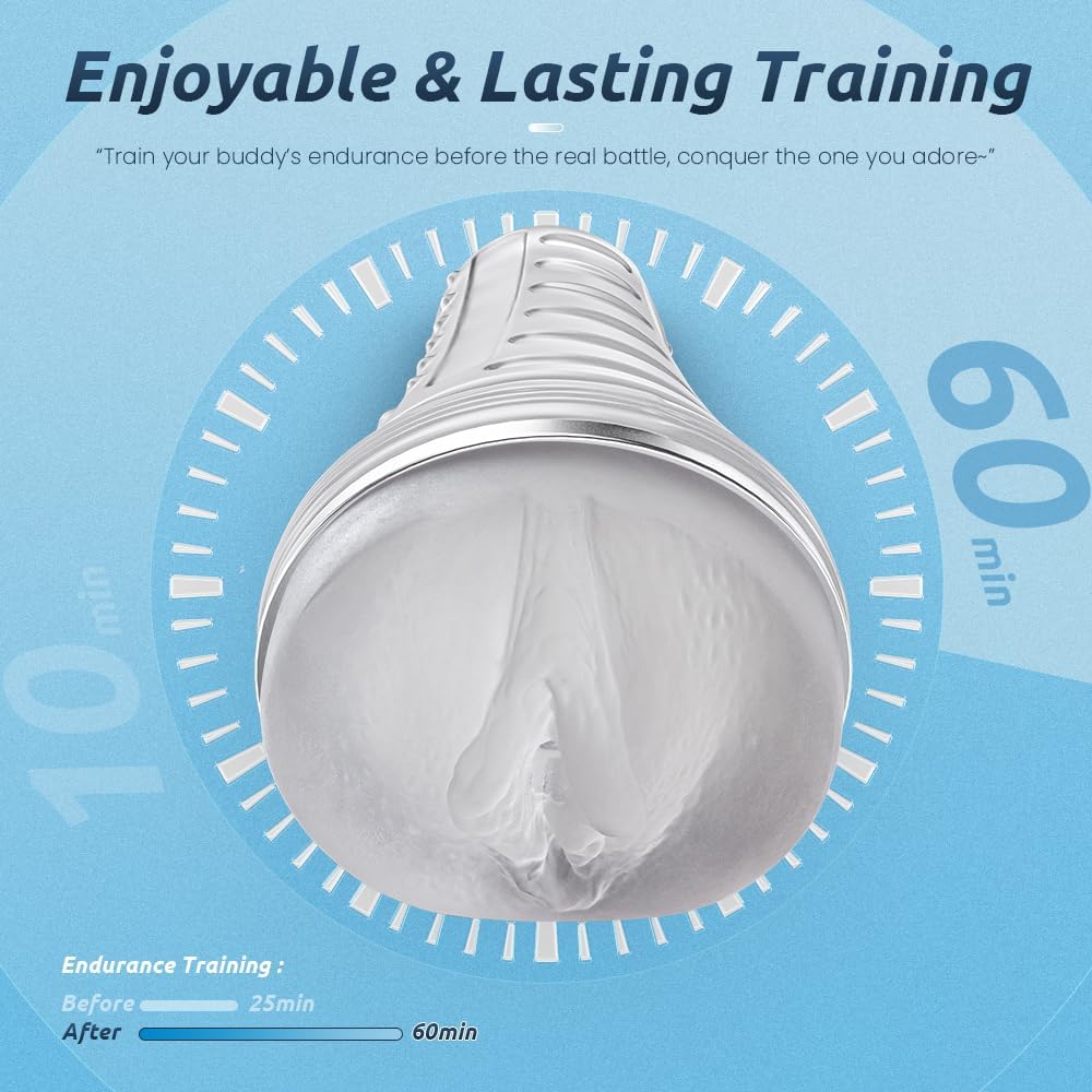 Male Masturbator Realistic Pocket Pussy Vagina Textured with 7.5in Depth Soft and Fleshy Texture,Penis Training Masturbators Sex Machine Toy for Men (Transparent)