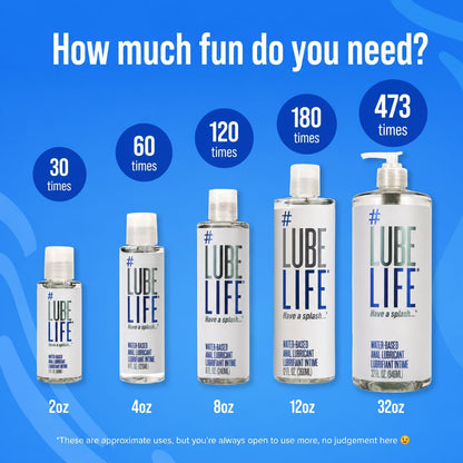 LUBELIFE Water Based 3X Anal Lube, Personal Lubricant, 12 Fl Oz | Extra thick anal glide with triple cushion, non-sticky water-based formula, toy and condom compatible, smooth confident glide