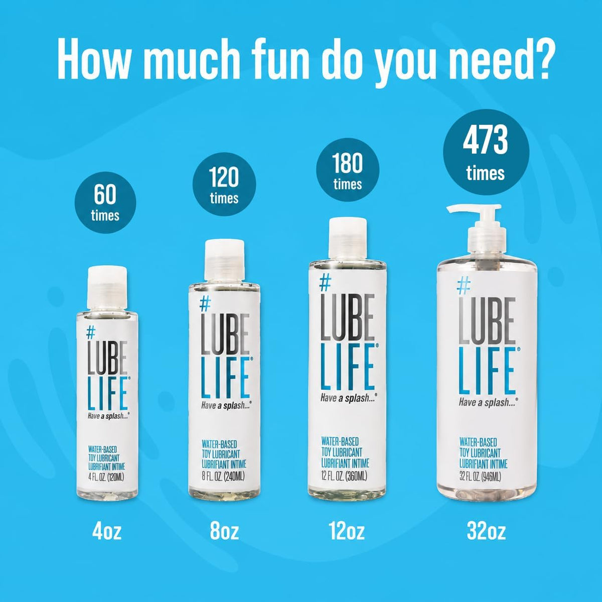 LUBELIFE Water Based 3X Anal Lube, Personal Lubricant, 12 Fl Oz | Extra thick anal glide with triple cushion, non-sticky water-based formula, toy and condom compatible, smooth confident glide