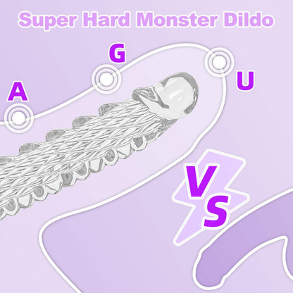 7.4 inch Dragon Dildo with Strong Suction Cup for Hands-Free Play,Realistic Monster Dildo Anal Plug Prostate Massager Adult Sex Toys for Vaginal G-Spot and Anal Prostate Purple