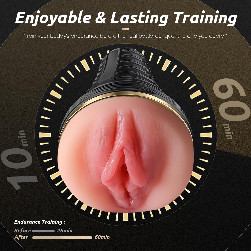 Male Masturbator Realistic Pocket Pussy Vagina Textured with 7.5in Depth Soft and Fleshy Texture,Penis Training Masturbators Sex Machine Toy for Men (Transparent)
