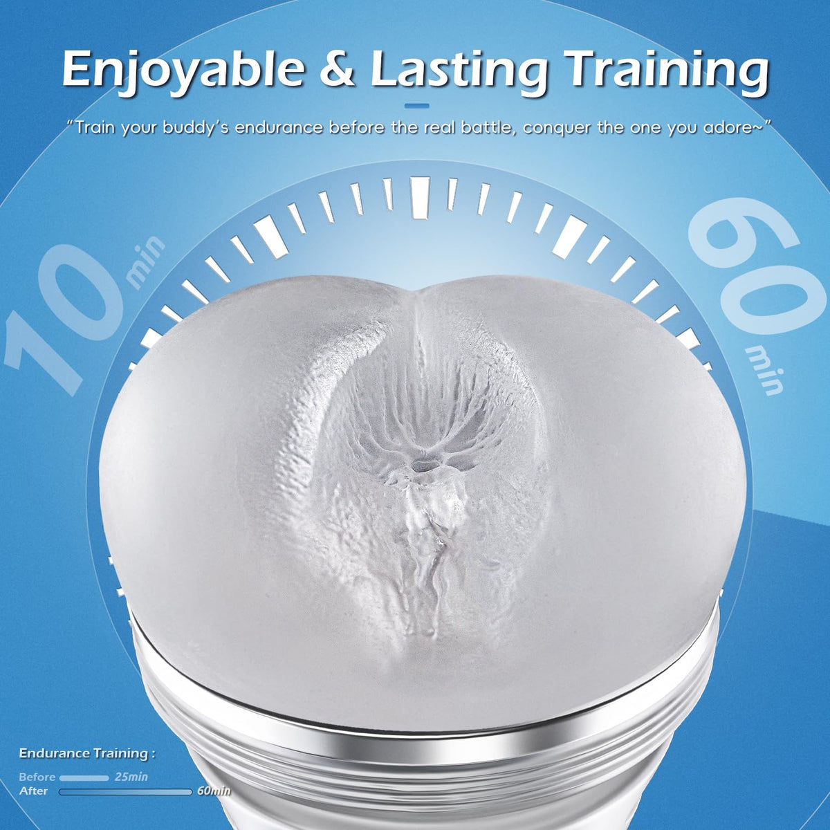 Male Masturbator Realistic Pocket Pussy Vagina Textured with 7.5in Depth Soft and Fleshy Texture,Penis Training Masturbators Sex Machine Toy for Men (Transparent)