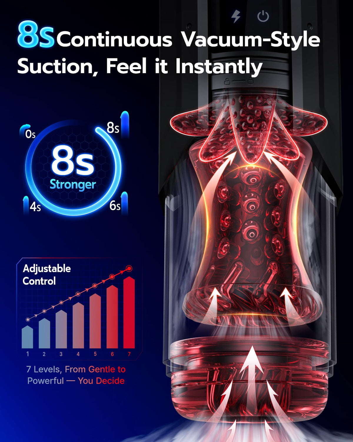 Male Masturbator Sex Toy for Men with Phone Holder Penis Pump | AI Sync 7 Sucking & 7 Thrusting Rotating Licking Mode, Waterproof Pocket Pussy Male Sex Toys with Suction Base Bath Item