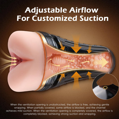 Male Masturbator Realistic Pocket Pussy Vagina Textured with 7.5in Depth Soft and Fleshy Texture,Penis Training Masturbators Sex Machine Toy for Men (Transparent)