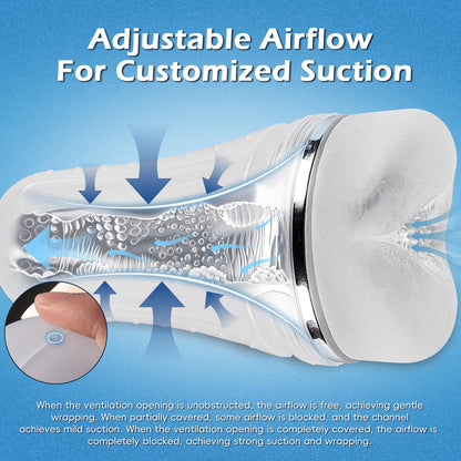 Male Masturbator Realistic Pocket Pussy Vagina Textured with 7.5in Depth Soft and Fleshy Texture,Penis Training Masturbators Sex Machine Toy for Men (Transparent)